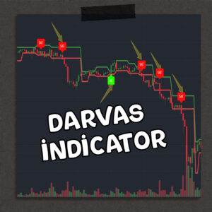 darvas-box-strategy