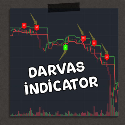 darvas-box-strategy