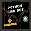 Binance EMA Trading Bot