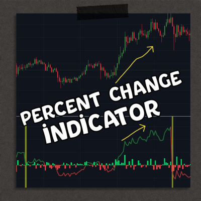 percent-changes-indicator