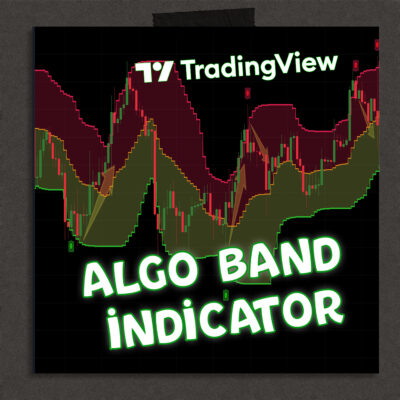 Algo Bands indicator